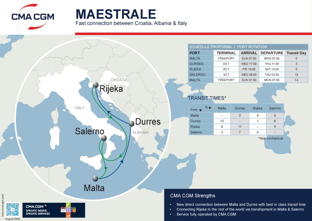 MAESTRALE