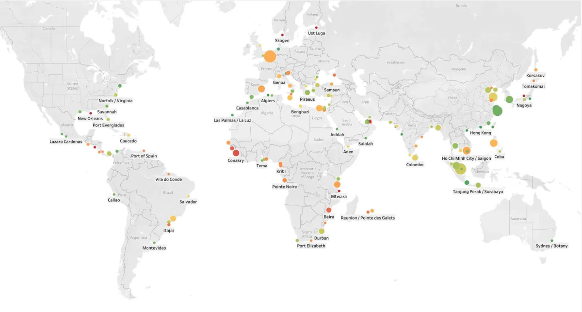 global congestion