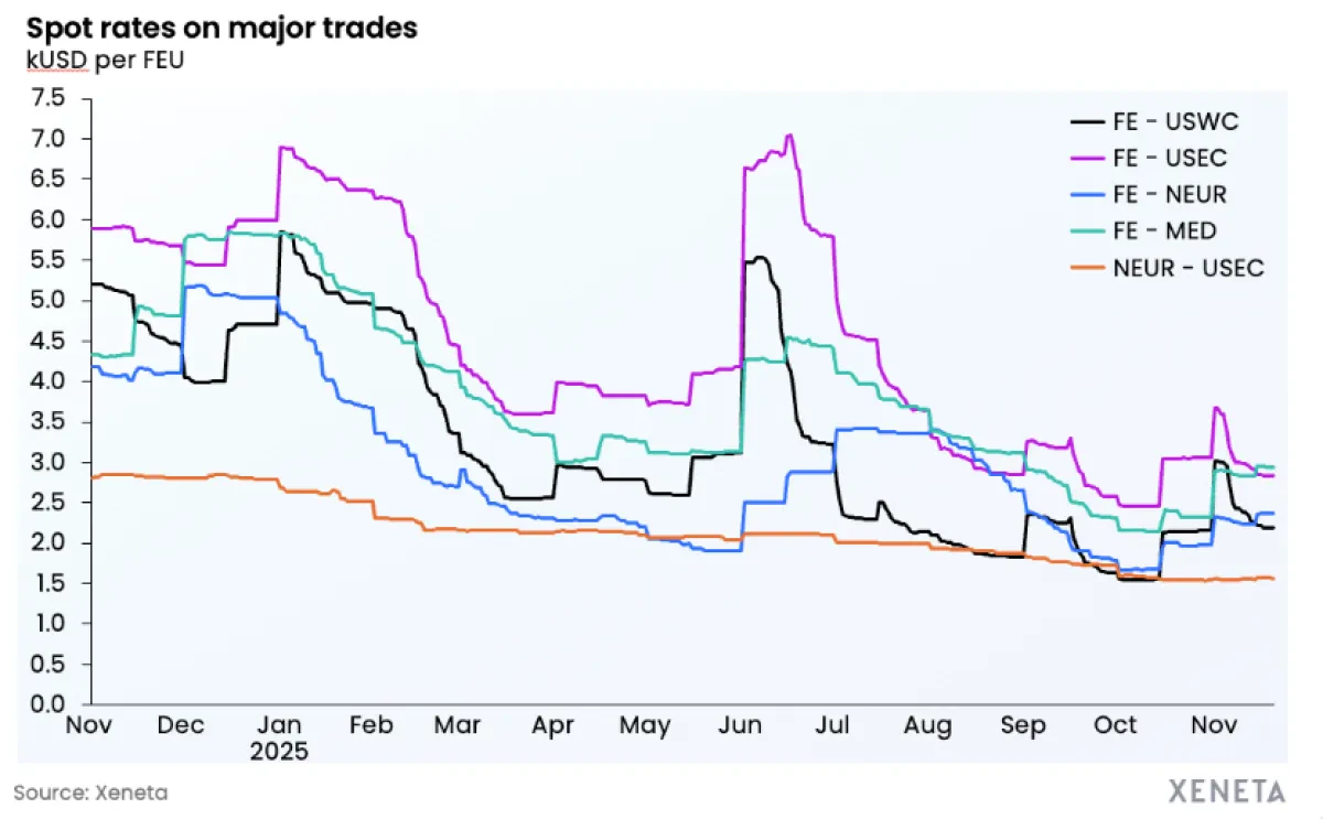 Screenshot 2025-11-21 174258