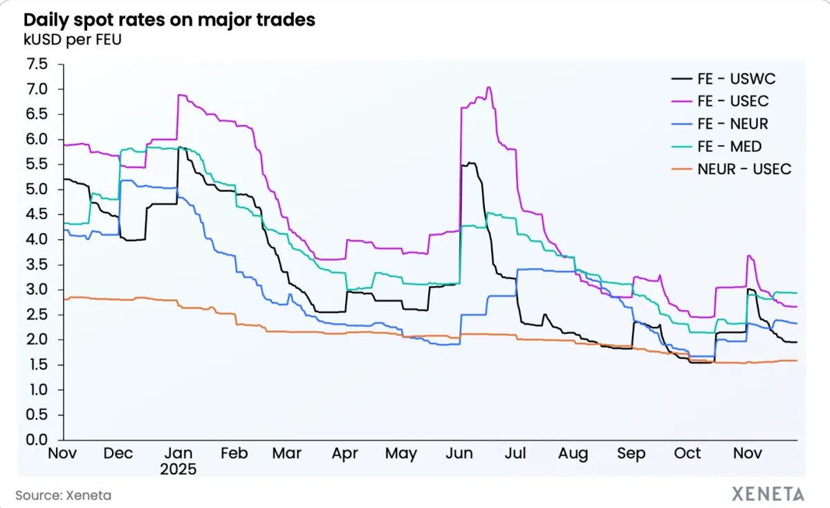 Screenshot 2025-11-28 172638